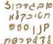 איך אנחנו אומרים בעברית ...